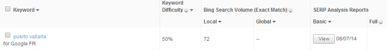 difficulte-mot-clef-avec-keywor-analysis-tool-de-MOZ-550x72.png